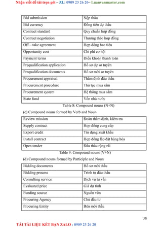 A Study On Translation Of Procurement Terms From English Into ...