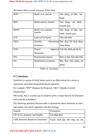 A Study On Translation Of Procurement Terms From English Into ...