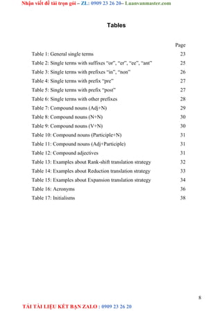 A Study On Translation Of Procurement Terms From English Into ...