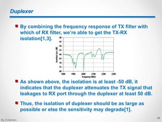 Tx Rx Isolation Rf A Study On TX Leakage In 4G LTE Handset Terminals | PDF