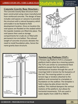A STUDY ON VERY LARGE FLOATING STRUCTURES | PDF