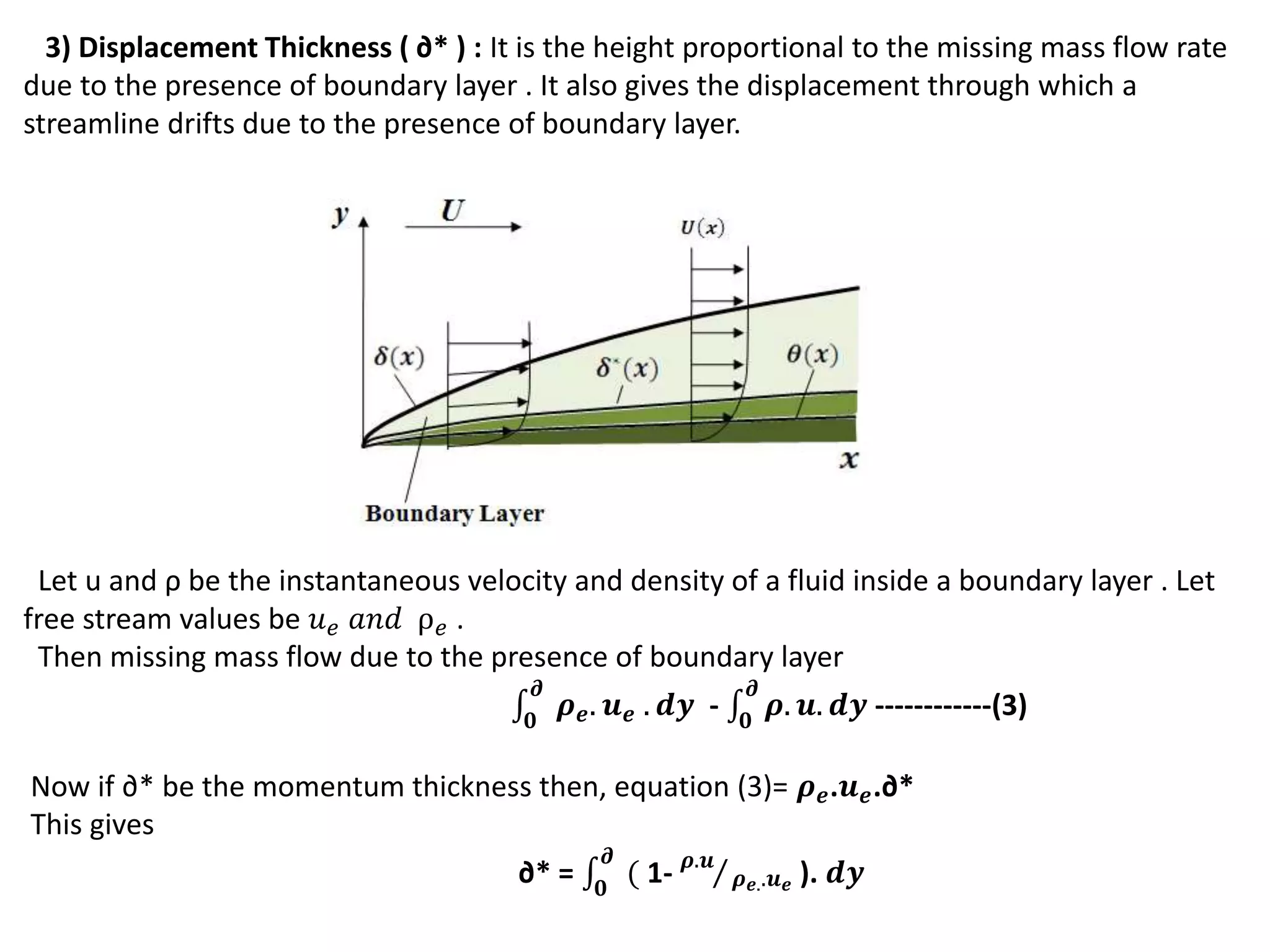 A STUDY ON VISCOUS FLOW (With A Special Focus On Boundary Layer And Its ...