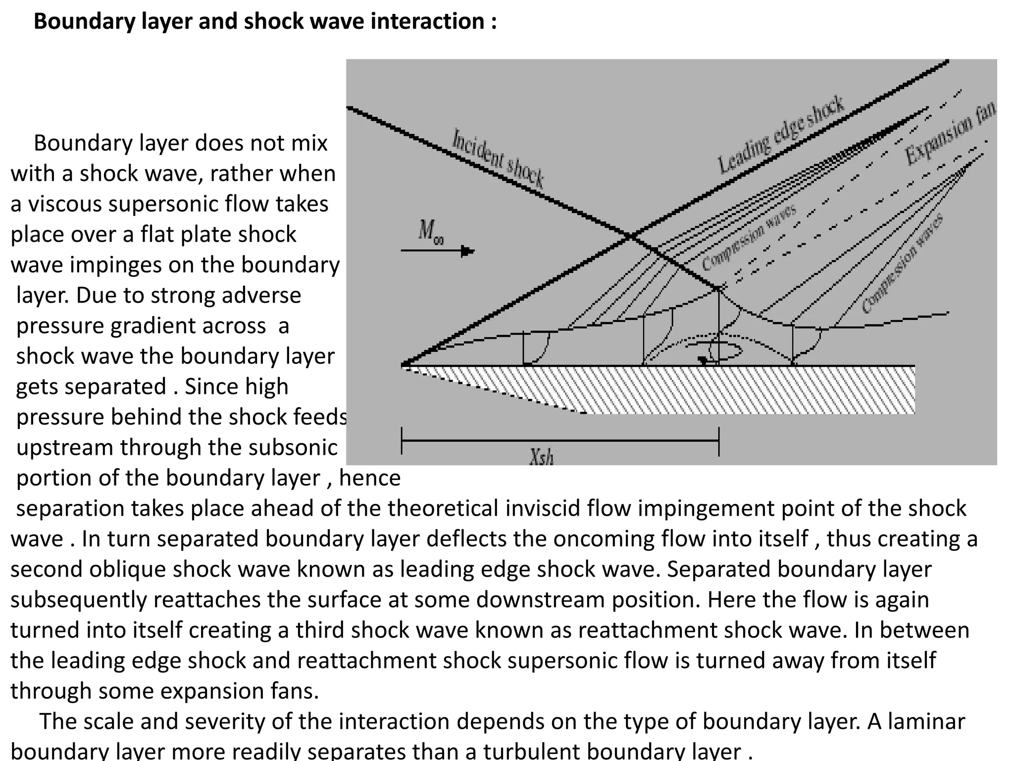 A STUDY ON VISCOUS FLOW (With A Special Focus On Boundary Layer And Its ...