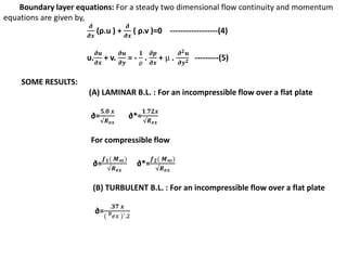 A STUDY ON VISCOUS FLOW (With A Special Focus On Boundary Layer And Its ...