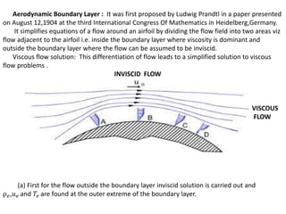 A STUDY ON VISCOUS FLOW (With A Special Focus On Boundary Layer And Its ...