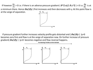 A STUDY ON VISCOUS FLOW (With A Special Focus On Boundary Layer And Its ...