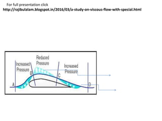 A STUDY ON VISCOUS FLOW (With A Special Focus On Boundary Layer And Its ...