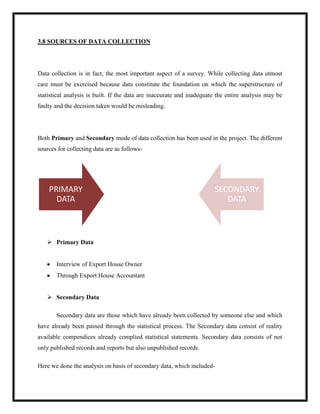 3.8 SOURCES OF DATA COLLECTION
Data collection is in fact, the most important aspect of a survey. While collecting data utmost
care must be exercised because data constitute the foundation on which the superstructure of
statistical analysis is built. If the data are inaccurate and inadequate the entire analysis may be
faulty and the decision taken would be misleading.
Both Primary and Secondary mode of data collection has been used in the project. The different
sources for collecting data are as follows-
 Primary Data
Interview of Export House Owner
Through Export House Accountant
 Secondary Data
Secondary data are those which have already been collected by someone else and which
have already been passed through the statistical process. The Secondary data consist of reality
available compendices already complied statistical statements. Secondary data consists of not
only published records and reports but also unpublished records.
Here we done the analysis on basis of secondary data, which included-
PRIMARY
DATA
SECONDARY
DATA
 