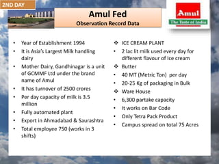 Amul Employees A study tour to Gujarat | PPTX