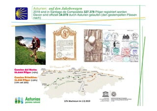 Camino del Norte:
19.040 Pilger (+10%)
Camino Primitivo:
13.038 Pilger (+24%)
(+31% seit 2015)
Asturien: auf den Jakobswegen
2018 sind in Santiago de Compostela 327.378 Pilger registriert worden
Davon sind offiziell 34.078 durch Asturien gelaufen (den gestempelten Pässen
nach)
12% Wachstum im 1.Q 2019
 