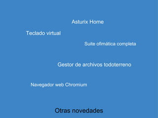 Otras novedades Teclado virtual Gestor de archivos todoterreno Suite ofimática completa Asturix Home Navegador web Chromium 