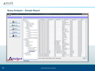 Query Analysis – Sample Report




13                                    Astute Business Solutions
 