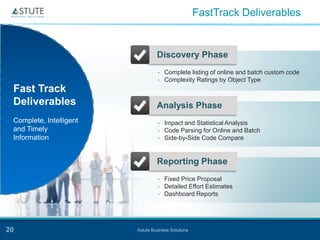 FastTrack Deliverables


                                  Discovery Phase
                                   •   Complete listing of online and batch custom code
                                   •   Complexity Ratings by Object Type
 Fast Track
 Deliverables                     Analysis Phase
 Complete, Intelligent             •   Impact and Statistical Analysis
 and Timely                        •   Code Parsing for Online and Batch
 Information                       •   Side-by-Side Code Compare


                                  Reporting Phase
                                   •   Fixed Price Proposal
                                   •   Detailed Effort Estimates
                                   •   Dashboard Reports




20                       Astute Business Solutions
 