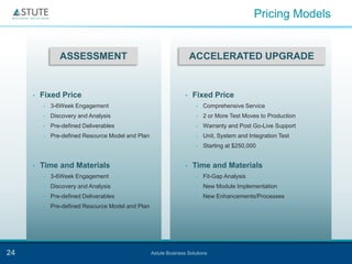 Pricing Models


                ASSESSMENT                                            ACCELERATED UPGRADE


     •   Fixed Price                                              •   Fixed Price
         •   3-6Week Engagement                                        •   Comprehensive Service
         •   Discovery and Analysis                                    •   2 or More Test Moves to Production
         •   Pre-defined Deliverables                                  •   Warranty and Post Go-Live Support
         •   Pre-defined Resource Model and Plan                       •   Unit, System and Integration Test
                                                                       •   Starting at $250,000


     •   Time and Materials                                       •   Time and Materials
         •   3-6Week Engagement                                        •   Fit-Gap Analysis
         •   Discovery and Analysis                                    •   New Module Implementation
         •   Pre-defined Deliverables                                  •   New Enhancements/Processes
         •   Pre-defined Resource Model and Plan




24                                                 Astute Business Solutions
 