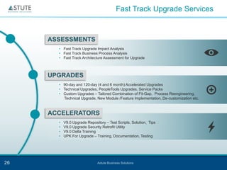 Fast Track Upgrade Services


     ASSESSMENTS
       • Fast Track Upgrade Impact Analysis
       • Fast Track Business Process Analysis
       • Fast Track Architecture Assessment for Upgrade



     UPGRADES
       • 90-day and 120-day (4 and 6 month) Accelerated Upgrades
       • Technical Upgrades, PeopleTools Upgrades, Service Packs
       • Custom Upgrades – Tailored Combination of Fit-Gap, Process Reengineering,
         Technical Upgrade, New Module /Feature Implementation, De-customization etc.



     ACCELERATORS
       •   V9.0 Upgrade Repository – Test Scripts, Solution, Tips
       •   V9.0 Upgrade Security Retrofit Utility
       •   V9.0 Delta Training
       •   UPK For Upgrade – Training, Documentation, Testing




26                            Astute Business Solutions
 