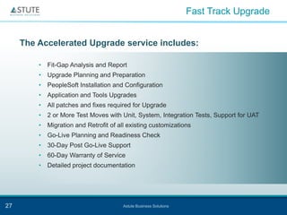 Fast Track Upgrade


     The Accelerated Upgrade service includes:

         •   Fit-Gap Analysis and Report
         •   Upgrade Planning and Preparation
         •   PeopleSoft Installation and Configuration
         •   Application and Tools Upgrades
         •   All patches and fixes required for Upgrade
         •   2 or More Test Moves with Unit, System, Integration Tests, Support for UAT
         •   Migration and Retrofit of all existing customizations
         •   Go-Live Planning and Readiness Check
         •   30-Day Post Go-Live Support
         •   60-Day Warranty of Service
         •   Detailed project documentation




27                                      Astute Business Solutions
 