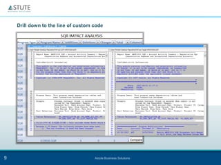 Drill down to the line of custom code




9                                    Astute Business Solutions
 