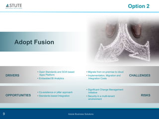 Option 2




        Adopt Fusion



                    • Open Standards and SOA based               • Migrate from on-pr...