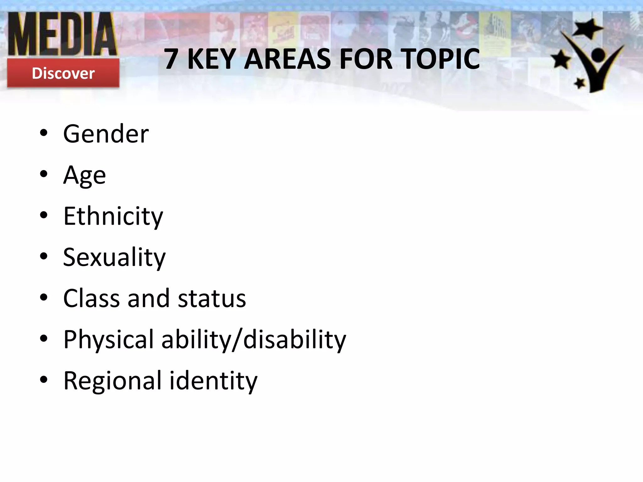 Discover

•
•
•
•
•
•
•

7 KEY AREAS FOR TOPIC

Gender
Age
Ethnicity
Sexuality
Class and status
Physical ability/disability
Regional identity

 