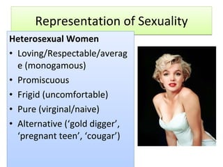 Representation of Sexuality Heterosexual Women Loving/Respectable/average (monogamous) Promiscuous Frigid (uncomfortable) Pure (virginal/naive) Alternative (‘gold digger’, ‘pregnant teen’, ‘cougar’) 