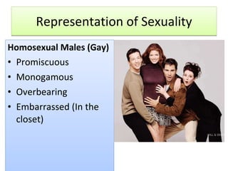 Representation of Sexuality Homosexual Males (Gay) Promiscuous Monogamous Overbearing Embarrassed (In the closet) 