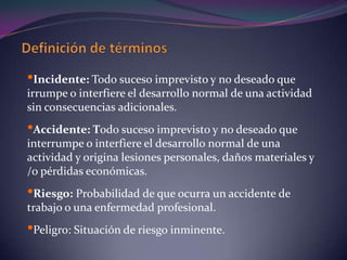 Las más comunes son: trastornos músculo esqueléticos, hipoacusia ocupacional, intoxicaciones agudas por plaguicidas y metales pesados, enfermedades dermatológicas y enfermedades respiratorias.Tipos de lesionesDiscapacidad temporal: imposibilita al trabajador para trabajar por un tiempo determinado. 