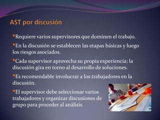 Peligro: Situación de riesgo inminente.Definición de términosActo inseguro: Actividad voluntaria  en violación de procedimiento, norma, reglamento o práctica segura establecida que pueda producir un accidente de trabajo o enfermedad profesional.