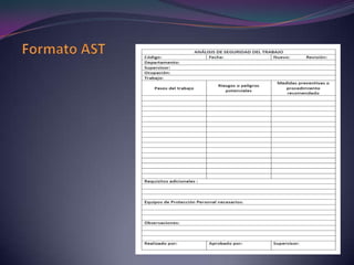 Definición y PropósitoProcedimiento mediante el cual se identifican los riesgos asociados a cada etapa de la ejecución de un trabajo, que pueden potencialmente provocar un accidente. 