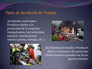Accidente de TrabajoSon igualmente accidentes de trabajo:Lesión interna por  esfuerzo violento o producto de la exposición a agentes físicos, mecánicos, químicos, biológicos, psicosociales, condiciones meteorológicas .