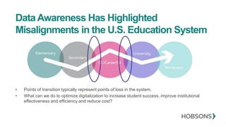 DataAwareness Has Highlighted
Misalignments in the U.S. Education System
• Points of transition typically represent points of loss in the system.
• What can we do to optimize digitalization to increase student success, improve institutional
effectiveness and efficiency and reduce cost?
 