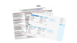 GPS
 