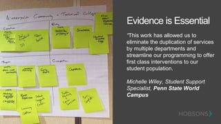 Action
is Imperative
Evidence
is Essential
Connections
are Critical
Time
is Valuable
Our Four Principles
Good data can
challenge and validate
your assumptions, and
catalyse innovation.
Knowledge is only the
beginning. You need to
turn data into action to
help all students.
To support students
effectively at scale, you
need to work together,
across functional groups.
Your students need your
best help now. You must
act both quickly and
strategically.
“This work has allowed us to
eliminate the duplication of services
by multiple departments and
streamline our programming to offer
first class interventions to our
student population.
Michelle Wiley, Student Support
Specialist, Penn State World
Campus
Evidence is Essential
 