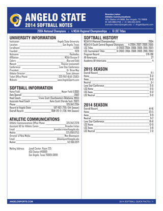 2014 SOFTBALL QUICK FACTS // 1ANGELOSPORTS.COM
ANGELO STATE
2014 SOFTBALL NOTES
Brandon Ireton
Athletic Communications
ASU Station #10899, San Angelo, TX 76909
M: 325.998.0753 // O: 325.942.2378
brandon.ireton@angelo.edu // AngeloSports.com
UNIVERSITY INFORMATION
Institution: ____________________________________Angelo State University
Location: __________________________________________San Angelo, Texas
Enrollment:___________________________________________________ 6,888
Founded:______________________________________________________ 1928
Nickname: _______________________________________________ Rambelles
Affiliation:____________________________________________NCAA Division II
Colors:________________________________________________Blue and Gold
Mascot:__________________________________________ Roscoe (costumed)
Conference: ___________________________________ Lone Star Conference
President:______________________________________________Dr. Brian May
Athletic Director:_______________________________________ Sean Johnson
Ticket Office Phone:_____________________________ 325-942-BLUE (2583)
Website:______________________________________www.AngeloSports.com
SOFTBALL INFORMATION
Home Field:________________________________________Mayer Field (1,000)
Date Opened: __________________________________________________2002
Head Coach:_________________Travis Scott (Southeastern Oklahoma, 1993)
Associate Head Coach___________________Katie Scott (Florida Tech, 2007)
Phone:________________________________________________ 325.942.2264
Record at Angelo State:_____________________ 507-162 (.759, 12th Season)
Overall Record:__________________________ 608-212-2 (.736, 14th Season)
ATHLETIC COMMUNICATIONS
Athletic Communications Office Phone:____________________ 325.942.2378
Assistant AD for Athletic Comm_________________________ Brandon Ireton
Email:_____________________________________brandon.ireton@angelo.edu
Mobile:________________________________________________325.998.0753
Director of New Media:_________________________________Wes Bloomquist
Email:_______________________________________ jbloomquist@angelo.edu
Mobile:_________________________________________________ 512.966.6971
Mailing Address:	 Junell Center, Room 225
	 ASU Station #10899
	 San Angelo, Texas 76909-0899
SOFTBALL HISTORY
NCAA D-II National Championships________________________________2004
NCAA D-II South Central Regional Champions____ 4 (2004, 2007, 2009, 2010)
LSC Titles_______________________6 (2003, 2004, 2008, 2009, 2010, 2012)
LSC Tournament Titles____________6 (2003, 2004, 2008, 2009, 2010, 2014)
Program Record____________________________________________ 576-196
All-Americans___________________________________________________ 27
Academic All-Americans___________________________________________ 4
2015 SEASON
Overall Record___________________________________________________11-1
Home__________________________________________________________ 6-0
Away__________________________________________________________ 0-0
Neutral_________________________________________________________5-1
Lone Star Conference____________________________________________ 0-0
LSC Home______________________________________________________ 0-0
LSC Away______________________________________________________ 0-0
LSC Neutral____________________________________________________ 0-0
2014 SEASON
Overall Record_________________________________________________ 41-16
Home_________________________________________________________ 23-5
Away__________________________________________________________ 9-9
Neutral________________________________________________________ 9-2
Lone Star Conference____________________________________________19-8
LSC Home______________________________________________________12-0
LSC Away______________________________________________________ 5-8
LSC Neutral____________________________________________________ 2-0
2004 National Champions :: 4 NCAA Regional Championships :: 6 LSC Titles
 