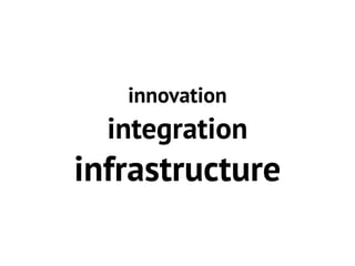 innovation

integration

infrastructure

 