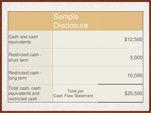 asu 2016 18 statement of cash flows restricted operating activities flow