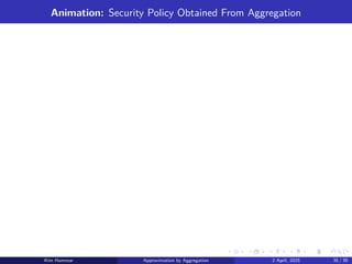 Animation: Security Policy Obtained From Aggregation
Kim Hammar Approximation by Aggregation 2 April, 2025 35 / 39
 