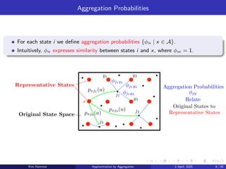 Aggregation Probabilities
For each state i we define aggregation probabilities {ϕix | x ∈ A}.
Intuitively, ϕix expresses similarity between states i and x, where ϕxx = 1.
j2 j3 y1 y2 y3
⇤ |⇥| (1 ⇤)|⇥| l(1 ⇤)⇥| ⇤⇥ O A B C |1 ⇤⇥|
Asynchronous Initial state x Initial state f(x, u
Vk: k-stages optimal cost vector with terminal c
TJ J0
Vk+1: (k + 1)-stages optimal cost vector with te
J
Direct Method: Projection of cost vector Jµ J
x j1 j j3 y1 y2 y3
⇤ |⇥| (1 ⇤)|⇥| l(1 ⇤)⇥| ⇤⇥ O A B C |1 ⇤⇥|
Asynchronous Initial state x Initial state f(x, u, w) Time
Vk: k-stages optimal cost vector with terminal cost function J
TJ J0
Vk+1: (k + 1)-stages optimal cost vector with terminal cost function
x j1 j2 j3 y1 y2 y3
⇤ |⇥| (1 ⇤)|⇥| l(1 ⇤)⇥| ⇤⇥ O A B C |1 ⇤⇥|
Asynchronous Initial state x Initial state f(x, u, w) T
Vk: k-stages optimal cost vector with terminal cost fun
TJ J0
Vk+1: (k + 1)-stages optimal cost vector with terminal
J
Direct Method: Projection of cost vector Jµ Jµ n t
pni(u) pjn(u) pnj(u)
Indirect Method: Solving a projected form of Bellman
x j1 j2 j y1 y2 y3
⇤ |⇥| (1 ⇤)|⇥| l(1 ⇤)⇥| ⇤⇥ O A B C |1 ⇤⇥|
Asynchronous Initial state x Initial state f(x, u, w) Time
Vk: k-stages optimal cost vector with terminal cost function J
TJ J0
Vk+1: (k + 1)-stages optimal cost vector with terminal cost function
J
Direct Method: Projection of cost vector Jµ Jµ n t pnn(u) pin(u)
pni(u) pjn(u) pnj(u)
Indirect Method: Solving a projected form of Bellman’s equation
Projection on S. Solution of projected equation ⇥r = T
( )
µ (⇥r)
Tµ(⇥r) ⇥r = T
( )
µ (⇥r)
x j1 j2 j3 y1 y2 y3
⇤ |⇥| (1 ⇤)|⇥| l(1 ⇤)⇥| ⇤⇥ O A B C |1 ⇤⇥|
Asynchronous Initial state x Initial state f(x, u, w) Tim
Vk: k-stages optimal cost vector with terminal cost functi
TJ J0
Vk+1: (k + 1)-stages optimal cost vector with terminal co
J
Direct Method: Projection of cost vector Jµ Jµ n t pnn
pni(u) pjn(u) pnj(u)
Indirect Method: Solving a projected form of Bellman’s e
Projection on S. Solution of projected equation ⇥r = T
Tµ(⇥r) ⇥r = T
( )
µ (⇥r)
x j1 j2 j3 y1 y y3
⇤ |⇥| (1 ⇤)|⇥| l(1 ⇤)⇥| ⇤⇥ O A B C |1 ⇤⇥|
Asynchronous Initial state x Initial state f(x, u, w) Time
Vk: k-stages optimal cost vector with terminal cost function
TJ J0
Vk+1: (k + 1)-stages optimal cost vector with terminal cost
J
Direct Method: Projection of cost vector Jµ Jµ n t pnn(u
pni(u) pjn(u) pnj(u)
min
u∈U(i)
n
!
j=1
pij(u)
"
g(i, u, j) + α ˜
J(j)
#
π/4 Sample State xs
k Sample Control us
k Sample Next State xs
k+1 Sample Transition Cost
Representative States (Coarse Grid) Critic Actor Approximate PI
Range of Weighted Projections States (Fine Grid)
Sample Q-Factor βs
k = gs
k + ˜
Jk+1(xs
k+1) ˜
Jk+1
Policy Q-Factor Evaluation Evaluate Q-Factor Qµ of Current policy µ Width (ϵ + 2α
Random Transition xk+1 = fk(xk, uk, wk) Random Cost gk(xk, uk, wk)
)
"
g(i, u, j) + α ˜
J(j)
#
ple Next State xs
k+1 Sample Transition Cost gs
k Simulator
itic Actor Approximate PI
Grid) Original State Space
actor Qµ of Current policy µ Width (ϵ + 2αδ)/(1 − α)
π/4 Sample State xs
k Sample Control us
k Sample Next State x
Representative States (Coarse Grid) Critic Actor Ap
Range of Weighted Projections States (Fine Grid) Origin
Sample Q-Factor βs
k = gs
k + ˜
Jk+1(xs
k+1) ˜
Jk+1
x pxj1 (u) pxj2 (u) pxj3 (u)
Policy Q-Factor Evaluation Evaluate Q-Factor Qµ of Cu
Random Transition xk+1 = fk(xk, uk, wk) Random Cost gk(x
Control v (j, v) Cost = 0 State-Control Pairs Transitions und
Variable Length Rollout Selective Depth Rollout Policy µ Ada
min
u∈U(i)
n
!
j=1
pij(u)
"
g(i, u, j) + α
π/4 Sample State xs
k Sample Control us
k Sample Next State
Representative States (Coarse Grid) Critic Actor A
Range of Weighted Projections States (Fine Grid) Origi
Sample Q-Factor βs
k = gs
k + ˜
Jk+1(xs
k+1) ˜
Jk+1
x pxj1 (u) pxj2 (u) pxj3 (u)
Policy Q-Factor Evaluation Evaluate Q-Factor Qµ of Cu
Random Transition xk+1 = fk(xk, uk, wk) Random Cost gk(
Control v (j, v) Cost = 0 State-Control Pairs Transitions un
min
u∈U(i)
n
!
j=1
pij(u)
"
g(i, u, j) + α ˜
J(j)
#
π/4 Sample State xs
k Sample Control us
k Sample Next State xs
k+1 Sample Tran
Representative States (Coarse Grid) Critic Actor Approximate PI
Range of Weighted Projections States (Fine Grid) Original State Space
Sample Q-Factor βs
k = gs
k + ˜
Jk+1(xs
k+1) ˜
Jk+1
x pxj1 (u) pxj2 (u) pxj3 (u)
Policy Q-Factor Evaluation Evaluate Q-Factor Qµ of Current policy µ Wi
Random Transition xk+1 = fk(xk, uk, wk) Random Cost gk(xk, uk, wk)
Control v (j, v) Cost = 0 State-Control Pairs Transitions under policy µ Eval
π/4 Sample State xs
k Sample Control us
k Sample Next State xs
k+1 Sample T
Representative States (Coarse Grid) Critic Actor Approximate PI
Range of Weighted Projections States (Fine Grid) Original State Sp
Sample Q-Factor βs
k = gs
k + ˜
Jk+1(xs
k+1) ˜
Jk+1
x pxj1 (u) pxj2 (u) pxj3 (u φj1y1 φj1y2 φj1y3
Policy Q-Factor Evaluation Evaluate Q-Factor Qµ of Current policy µ
Random Transition xk+1 = fk(xk, uk, wk) Random Cost gk(xk, uk, wk)
Control v (j, v) Cost = 0 State-Control Pairs Transitions under policy µ E
Variable Length Rollout Selective Depth Rollout Policy µ Adaptive Simulat
π/4 Sample State xs
k Sample Control us
k Sample Next State xs
k+1 Sample T
Representative States (Coarse Grid) Critic Actor Approximate PI
Range of Weighted Projections States (Fine Grid) Original State Sp
Sample Q-Factor βs
k = gs
k + ˜
Jk+1(xs
k+1) ˜
Jk+1
x pxj1 (u) pxj2 (u) pxj3 (u) φj1y1 φj1y2 φj1y3
Policy Q-Factor Evaluation Evaluate Q-Factor Qµ of Current policy µ
Random Transition xk+1 = fk(xk, uk, wk) Random Cost gk(xk, uk, wk)
Control v (j, v) Cost = 0 State-Control Pairs Transitions under policy µ E
Variable Length Rollout Selective Depth Rollout Policy µ Adaptive Simulat
j=1
π/4 Sample State xs
k Sample Control us
k Sample Next State xs
k+1 Sample Transiti
Representative States (Coarse Grid) Critic Actor Approximate PI
Range of Weighted Projections States (Fine Grid) Original State Space
Sample Q-Factor βs
k = gs
k + ˜
Jk+1(xs
k+1) ˜
Jk+1
x pxj1 (u) pxj2 (u) pxj3 (u) φj1y1 φj1y2 φj1y3
Policy Q-Factor Evaluation Evaluate Q-Factor Qµ of Current policy µ Width
Random Transition xk+1 = fk(xk, uk, wk) Random Cost gk(xk, uk, wk)
Control v (j, v) Cost = 0 State-Control Pairs Transitions under policy µ Evaluat
Variable Length Rollout Selective Depth Rollout Policy µ Adaptive Simulation Te
min
u∈U(i)
n
!
j=1
pij (u)
"
g(i, u, j) + α ˜
J(j)
#
π/4 Sample State xs
k Sample Control us
k Sample Next State xs
k+1 Sample Transition Co
Representative States x oarse Grid) Critic Actor Approximate PI
Range of Weighted Projections States (Fine Grid) Original State Space
Sample Q-Factor βs
k = gs
k + ˜
Jk+1(xs
k+1) ˜
Jk+1
x pxj1 (u) pxj2 (u) pxj3 (u) φj1y1 φj1 y2 φj1y3
Policy Q-Factor Evaluation Evaluate Q-Factor Qµ of Current policy µ Width (ϵ +
π/4 Sample State xs
k Sam
Representative States x
p̂xy(
Representative States x (Coarse Grid) Critic Actor Approx
p̂xy(u) =
n
!
i=1
pxj(u)φjy ĝ(x, u) =
!
j=
Range of Weighted Projections Original States States (Fi
dxi = 0 for i /
∈ Ix φjy = 1 for j ∈ Iy
x pxj1 (u) pxj2 (u) pxj3 (u) φj1y1 φj1y2 φj1y3 φjy with Aggre
Policy Q-Factor Evaluation Evaluate Q-Factor Qµ of C
Random Transition xk+1 = fk(xk, uk, wk) Random Cost gk
Control v (j, v) Cost = 0 State-Control Pairs Transitions u
Variable Length Rollout Selective Depth Rollout Policy µ A
p̂xy(u) =
n
"
i=1
pxj(u)φjy ĝ(x, u) =
n
"
j=1
pxj(u)g(x, u, j)
Range of Weighted Projections J∗(i) Original States States (Fine Grid) Ori
dxi = 0 for i /
∈ Ix φjy = 1 for j ∈ Iy φjy = 0 or 1 for all j and y Each j connect
x pxj1 (u) pxj2 (u) pxj3 (u) φj1y1 φj1y2 φj1y3 φjy wit Aggregation Probabilities R
Policy Q-Factor Evaluation Evaluate Q-Factor Qµ of Current policy µ Wid
Random Transition xk+1 = fk(xk, uk, wk) Random Cost gk(xk, uk, wk) Represe
Control v (j, v) Cost = 0 State-Control Pairs Transitions under policy µ Evalua
Variable Length Rollout Selective Depth Rollout Policy µ Adaptive Simulation T
Representative States x (Coarse Grid) Critic Actor Approximate PI Aggregate Problem
p̂xy(u) =
n
"
i=1
pxj(u)φjy ĝ(x, u) =
n
"
j=1
pxj(u)g(x, u, j)
Range of Weighted Projections J∗(i) Original States States (Fine Grid) Original State Spa
dxi = 0 for i /
∈ Ix φjy = 1 for j ∈ Iy φjy = 0 or 1 for all j and y Each j connects to a single x
x pxj1 (u) pxj2 (u) pxj3 (u) φj1y1 φj1y2 φj1y3 φjy with Aggregation Probabilities Relate to Rm r∗
m−
Policy Q-Factor Evaluation Evaluate Q-Factor Qµ of Current policy µ Width (ϵ + 2αδ)/(1 −
Random Transition xk+1 = fk(xk, uk, wk) Random Cost gk(xk, uk, wk) Representative Features
Control v (j, v) Cost = 0 State-Control Pairs Transitions under policy µ Evaluate Cost Function
min
u∈U(i)
j=1
pij(u)
#
g(i, u, j) + α ˜
J(j)
$
π/4 Sample State xs
k Sample Control us
k Sample Next State x
Representative States x (Coarse Grid) Critic Actor Approxi
p̂xy(u) =
n
"
i=1
pxj(u)φjy ĝ(x, u) =
n
"
j=1
Range of Weighted Projections J∗(i) Original States to Stat
dxi = 0 for i /
∈ Ix φjy = 1 for j ∈ Iy φjy = 0 or 1 for all j an
x pxj1 (u) pxj2 (u) pxj3 (u) φj1y1 φj1y2 φj1y3 φjy with Aggrega
Policy Q-Factor Evaluation Evaluate Q-Factor Qµ of Cu
Kim Hammar Approximation by Aggregation 2 April, 2025 6 / 39
 