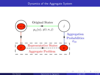 Dynamics of the Aggregate System
schemes (see Examples 6.3.12-6.3.13 of Vol.
and aggregation probabilities, dxi and φjy,
babilities pij(u), we define an aggregate sys-
cur as follows:
generate original system state i according to
om i to j according to pij(u), with cost
ggregate state y according to φjy.
y from aggregate state x to aggregate state y
sponding expected transition cost, are given
jy, ĝ(x, u) =
n
!
i=1
dxi
n
!
j=1
pij(u)g(i, u, j).
and costs define the aggregate problem. Af-
Q̂(x, u), x ∈ S, u ∈ U, of the aggregate
i=1 j=1 i=1 j=1
These transition probabilities and costs define the aggregate problem.
ter solving for the Q-factors Q̂(x, u), x ∈ S, u ∈ U, of the aggreg
problem using one of our algorithms, the Q-factors of the original prob
are approximated by
Q̃(j, u) =
!
y∈S
φjyQ̂(y, u), j , . . . , n, u ∈ U, (6.
We recognize this as an approximate representation Q̃ of the Q-factor
the original problem in terms of basis functions. There is a basis funct
for each aggregate state y ∈ S (the vector {φjy | j = 1, . . . , n}), and
corresponding coeﬃcients that weigh the basis functions are the Q-fact
of the aggregate problem Q̂(y, u), y ∈ S, u ∈ U.
Let us now apply Q-learning to the aggregate problem. We gener
an infinitely long sequence of pairs {(xk, uk)} ⊂ S × U according to so
probabilistic mechanism. For each (xk, uk), we generate an original syst
state ik according to the disaggregation probabilities dxki, and then a s
cessor state jk according to probabilities pikj(uk). We finally generate
aggregate system state yk using the aggregation probabilities φjky. T
tion from i to j according to pij(u), with cost
rate aggregate state y according to φjy.
bability from aggregate state x to aggregate state y
e corresponding expected transition cost, are given
pij(u)φjy, ĝ(x, u) =
n
!
i=1
dxi
n
!
j=1
pij(u)g(i, u, j).
ilities and costs define the aggregate problem. Af-
actors Q̂(x, u), x ∈ S, u ∈ U, of the aggregate
r algorithms, the Q-factors of the original problem
!
∈S
φjyQ̂(y, u), j = 1, . . . , n, u ∈ U, (6.91)
approximate representation Q̃ of the Q-factors of
These transition probabilities and costs define the aggregate pr
ter solving for the Q-factors Q̂(x, u), x ∈ S, u ∈ U, of the
problem using one of our algorithms, the Q-factors of the origin
are approximated by
Q̃(j, u) =
!
y∈S
φjyQ̂(y, u), j = 1, . . . , n, u ∈ U,
We recognize this as an approximate representation Q̃ of the Q
the original problem in terms of basis functions. There is a bas
for each aggregate state y ∈ S (the vector {φjy | j = 1, . . . , n
corresponding coeﬃcients that w the basis functions are th
of the aggregate problem Q̂(y, u y S, u ∈ U.
Let us now apply Q-learnin the aggregate problem. W
an infinitely long sequence of pairs {(xk, uk)} ⊂ S × U accordi
probabilistic mechanism. For each (xk, uk), we generate an orig
state ik according to the disaggregation probabilities dxki, and
cessor state jk according to probabilities pikj(uk). We finally g
aggregate system state yk using the aggregation probabilities φ
the Q-factor of (xk, uk) is updated using a stepsize γk > 0 whi
ĝ(x, u) =
n
⌥
i=1
dxi
n
⌥
j=1
pij(u)g(i, u,
, g(i, u, j)
atrix ⇥ y1 y2 y3 System Space State
Q̃µ(i, u, r) ˜
Jµ(i, r) G(r) Transition Matrix P(r
Evaluate Approximate Cost Steady-State Dist
Cost ⇥(r)
⇧j1y1 ⇧j1y2 ⇧j1y3 j1 j2 j3 y1 y2 y3 Original Stat
⇧
1 0 0 0
1 0 0 0
⇥
⌃
) + α ˜
J(j)
#
i = x
xt State xs
k+1 Sample Transition Cost gs
k Simulator
c Actor Approximate PI
, u) =
n
!
j=1
pxj(u)g(x, u, j)
p̂xy(u) =
n
!
i=1
pxj(u)φjy ĝ(x, u) =
n
!
j=1
pxj(u)g(x, u, j)
f Weighted Projection Original States States (Fine Grid) Original S
Q-Factor βs
k = gs
k + ˜
Jk+1(xs
k+1) ˜
Jk+1
) pxj2 (u) pxj3 (u) φj1y1 φj1y2 φj1y3
Q-Factor Evaluation Evaluate Q-Factor Qµ of Current policy µ Width
Transition xk+1 = fk(xk, uk, wk) Random Cost gk(xk, uk, wk)
min
u∈U(i)
n
!
j=1
pij(u)
"
g(i, u, j)
π/4 Sample State xs
k Sample Control us
k Sample Next
Representative States x (Coarse Grid) Critic Actor A
p̂xy(u) =
n
!
i=1
pxj(u)φjy ĝ(x, u
p̂xy(u) =
n
!
i=1
pxj(u)φjy ĝ(x, u) =
n
!
j=1
px
Range of Weighted Projections Original States States (Fine G
Sample Q-Factor βs
k = gs
k + ˜
Jk+1(xs
k+1) ˜
Jk+1
x pxj1 (u) pxj2 (u) pxj3 (u) φj1y1 φj1y2 φj1y3 φjy Aggregation Pr
Policy Q-Factor Evaluation Evaluate Q-Factor Qµ of Curre
Random Transition xk+1 = fk(xk, uk, wk) Random Cost gk(xk,
Control v (j, v) Cost = 0 State-Control Pairs Transitions under
i=1 j=1
Range of Weighted Projections Original States States (Fine Grid) O
Sample Q-Factor βs
k = gs
k + ˜
Jk+1(xs
k+1) ˜
Jk+1
x pxj1 (u) pxj2 (u) pxj3 (u) φj1y1 φj1y2 φj1y3 φjy Aggregation robabilitie
Policy Q-Factor Evaluation Evaluate Q-Factor Qµ of Current policy
Random Transition xk+1 = fk(xk, uk, wk) Random Cost gk(xk, uk, wk)
Control v (j, v) Cost = 0 State-Control Pairs Transitions under policy µ
p̂xy(u) =
i=1
pxj(u)φjy ĝ(x, u) =
j=1
pxj(u)g(x, u, j)
eighted Projections Original States States (Fine Grid) Original Stat
actor βs
k = gs
k + ˜
Jk+1(xs
k+1) ˜
Jk+1
j2 (u) pxj3 (u) φj1y1 φj1y2 φj1y3 φjy Aggregatio Probabilities
Factor Evaluation Evaluate Q-Factor Qµ of Current policy µ Width (ϵ
ansition xk+1 = fk(xk, uk, wk) Random Cost gk(xk, uk, wk)
, v) Cost = 0 State-Control Pairs Transitions under policy µ Evaluate Co
, j) + α ˜
J(j)
#
i = x Ix
Next State xs
k+1 Sample Transition Cost gs
k Simulator
ctor Approximate PI Aggregate Problem
ĝ(x, u) =
n
!
j=1
pxj(u)g(x, u, j)
Kim Hammar Approximation by Aggregation 2 April, 2025 7 / 39
 