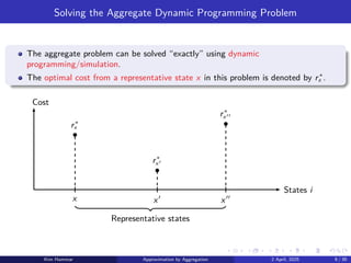 Solving the Aggregate Dynamic Programming Problem
The aggregate problem can be solved “exactly” using dynamic
programming/simulation.
The optimal cost from a representative state x in this problem is denoted by r∗
x .
x
r∗
x
x′
r∗
x′
x′′
r∗
x′′
States i
Cost
Representative states
Kim Hammar Approximation by Aggregation 2 April, 2025 9 / 39
 