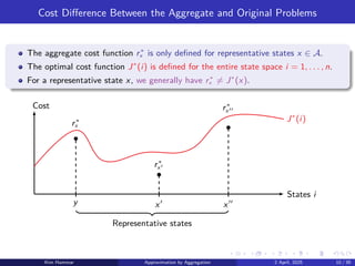 Cost Difference Between the Aggregate and Original Problems
The aggregate cost function r∗
x is only defined for representative states x ∈ A.
The optimal cost function J∗
(i) is defined for the entire state space i = 1, . . . , n.
For a representative state x, we generally have r∗
x ̸= J∗
(x).
y
r∗
x
x′
r∗
x′
x′′
r∗
x′′
J∗
(i)
States i
Cost
Representative states
Kim Hammar Approximation by Aggregation 2 April, 2025 10 / 39
 