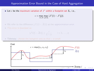 Approximation Error Bound in the Case of Hard Aggregation
Let ϵ be the maximum variation of J∗
within a footprint set Sx , i.e.,
ϵ = max
x∈A
max
i,j∈Sx
|J∗
(i) − J∗
(j)|.
We refer to the difference |J∗
(i) − ˜
J(i)| as the approximation error.
This error is bounded as
|J∗
(i) − ˜
J(i)| ≤
ϵ
1 − α
i = 1, . . . , n.
Takeway: choose the footprint sets so that ϵ is small.
J∗
(i)
˜
J(i)
States i
Cost
ϵ1
ϵ2
ϵ3
ϵ = max{ϵ1, ϵ2, ϵ3}
Kim Hammar Approximation by Aggregation 2 April, 2025 14 / 39
 