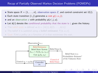 Recap of Partially Observed Markov Decision Problems (POMDPs)
State space X = {1, . . . , n}, observation space Z, and control constraint set U(i).
Each state transition (i, j) generates a cost g(i, u, j);
and an observation z with probability p(z | j, u).
Let b(i) denote the conditional probability that the state is i, given the history.
The belief state is defined as b = b(1), b(2), . . . , b(n)

.
The belief b is updated using a belief estimator F(b, u, z).
Goal: Find a policy as a function of b that minimizes the cost.
Initial State 15 1 5 18 4 19 9 21 25 8 12 13 c(0) c(k) c(k + 1) c(N 1) Parking Spaces
Stage 1 Stage 2 Stage 3 Stage N N 1 c(N) c(N 1) k k + 1
Heuristic Cost “Future” System xk+1 = fk(xk, uk, wk) xk Observations
Belief State pk Controller k
Initial State x0 s Terminal State t Length = 1
Initial State 15 1 5 18 4 19 9 21 25 8 12 13 c(0) c(k) c(k + 1) c(N 1) Parking Spaces
Stage 1 Stage 2 Stage 3 Stage N N 1 c(N) c(N 1) k k + 1
Heuristic Cost “Future” System xk+1 = fk(xk, uk, wk) xk Observations
Belief State pk Controller µk
Initial State 15 1 5 18 4 19 9 21 25 8 12 13 c(0) c(k) c(k + 1) c(N 1) Parking Sp
Stage 1 Stage 2 Stage 3 Stage N N 1 c(N) c(N 1) k k + 1
Heuristic Cost “Future” System xk+1 = fk(xk, uk, wk) xk Observations
Belief State k Controller µk
Initial State x0 s Terminal State t Length = 1
x0 a 0 1 2 t b C Destination
J(xk) ! 0 for all p-stable ⇡ from x0 with x0 2 X and ⇡ 2 Pp,x0 Wp+ = {J 2 J |
within Wp+
Initial State 15 1 5 18 4 19 9 21 25 8 12 13 c(0) c(k) c(k + 1) c(N 1) Parking Spaces
Stage 1 Stage 2 Stage 3 Stage N N 1 c(N) c(N 1) k k + 1
Heuristic Cost “Future” System xk+1 = fk(xk, uk, wk) xk Observations
Belief State pk Controller µk
Initial State x0 s Terminal State t Length = 1
x0 a 0 1 2 t b C Destination
Initial State 15 1 5 18 4 19 9 21 25 8 12 13 c(0) c(k) c(k + 1
Stage 1 Stage 2 Stage 3 Stage N N 1 c(N) c(N 1) k k
Heuristic Cost “Future” System xk+1 = fk(xk, uk, wk) x
Belief State k Controller µk
Initial State x0 s Terminal State t Length = 1
x0 a 0 1 2 t b C Destination
J(xk) ! 0 for all p-stable ⇡ from x0 with x0 2 X and ⇡ 2 P
within Wp+
p
bk Belief States bk+1 bk+2 Policy µ m Steps
Truncated Rollout Policy µ m Steps Φr∗
λ
B(b, u, z) h(u) Artificial Terminal to Terminal Cost gN (xN ) ik bk ik+1 bk+1 ik+2 uk uk+1 uk+2
Original System Observer Controller Belief Estimator zk+1 zk+2 with Cost gN (xN )
µ COMPOSITE SYSTEM SIMULATOR FOR POMDP
(a) (b) Category c̃(x, r̄) c∗(x) System PID Controller yk y ek = yk − y + − τ Object x h̃c(x, r̄)
uk = rpek + rizk + rddk ξij(u) pij(u)
Aggregate States j ∈ S f(u) u u1 = 0 u2 uq uq−1 . . . b = 0 ik b∗ b∗ = Optimized b Transition C
Policy Improvement by Rollout Policy Space Approximation of Rollout Policy at
One-step Lookahead with ˜
J(j) =
!
y∈A φjyry bk Control uk = µk(bk)
p(z; r) 0 z r r + $1 r + $2 r + $m r − $1 r − $2 r − $m · · · p1 p2 pm
.
.
. (e.g., a NN) Data (xs, cs)
V Corrected V Solution of the Aggregate Problem Transition Cost Transition Cost J∗
Start End Plus Terminal Cost Approximation S1 S2 S3 S Sm−1 Sm
licy µ m Steps
m Steps Φr∗
λ
minal to Terminal Cost gN (xN ) ik bk ik+1 bk+1 ik+2 uk uk+1 uk+2
ntroller Belief Estimator zk+1 zk+2 with Cost gN (xN )
MULATOR FOR POMDP
System PID Controller yk y ek = yk − y + − τ Object x h̃c(x, r̄) p(c | x)
uk = rpek + rizk + rddk ξij(u) pij(u)
u u1 = 0 u2 uq uq−1 . . . b = 0 ik b∗ b∗ = Optimized b Transition Cost
Rollout Policy Space Approximation of Rollout Policy at state i
j) =
!
y∈A φjyr∗
y b Control uk = µk(bk)
$m r − $1 r − $2 r − $m · · · p1 p2 pm
.
.
. (e.g., a NN) Data (xs, cs)
zk bk+1 = Fk(bk, uk, zk+1) ĝk(bk, uk)
SC ` Stages Riccati Equation Iterates P P0 P1 P2
2 1
2
P
P +1
Cost of Period k Stock Ordered at Period k Inventory System
r(uk) + cuk xk+1 = xk + u + k wk
Spider 1 Spider 2 Fly 1 Fly 2 n 1 n n + 1 n 2 0 1 2
zk+1 bk+1 = Fk(bk, uk, zk+1) ĝk(bk, uk)
SC ` Stages Riccati Equation Iterates P P0 P1 P2
2 1
2
P
P +1
Cost of Period k Stock Ordered at Period k Inventory System
r(uk) + cuk xk+1 = xk + u + k wk
Spider 1 Spider 2 Fly 1 Fly 2 n 1 n n + 1 n 2 0 1 2
Stock at Period k +1 Initial State A C AB AC CA CD ABC
ACB ACD CAB CAD CDA
zk+1 bk+1 = Fk(bk, uk, zk+1) Cost ĝk(bk, uk)
SC ` Stages Riccati Equation Iterates P P0 P1 P2
2 1
2
P
P +1
Cost of Period k Stock Ordered at Period k Inventory System
r(uk) + cuk xk+1 = xk + u + k wk
J1 J2 J∗ = T J∗ xk+1 = max(0, xk + uk − wk)
TETRIS An Infinite Horizon Stochastic Shortest Path Problem
x pxx(u) pxy(u) pyx(u) pyy(u) pxt(u) pyt(u) x y
αpxx(u) αpxy(u) αpyx(u) αpyy(u) 1 − α
Belief Estimator = minµ TµJ Cost 0 Cost g(x, u, y) System State Data Contr
tion
Optimal cost Cost of rollout policy µ̃ Cost of base policy µ
Cost E
!
g(x, u, y)

Cost E
!
g(i, u, j)

“On-Line Play”
Value Network Current Policy Network Approximate Policy
Consider an undiscounted infinite horizon deterministic problem, involving the Sy
The system can be kept at the origin at zero cost by some control i.e.,
xk+1 = f(xk, uk)
and the cost per stage
g(xk, uk) ≥ 0, for all (xk, uk)
f(0, uk) = 0, g(0, uk) = 0 for some control uk ∈ Uk(0)
(! − 1)-Stages Minimization Control of Belief State
x x̄ x̄ = f(x, u, w) g(x, u, w) u1 (x, u1) u2 (x, u1, u2)
Consider an undiscounted infinite horizon deterministic problem, involving the System: Cost:
The system can be kept at the origin at zero cost by some control i.e.,
xk+1 = f(xk, uk)
and the cost per stage
g(xk, uk) ≥ 0, for all (xk, uk)
f(0, uk) = 0, g(0, uk) = 0 for some control uk ∈ Uk(0)
(! − 1)-Stages Minimization Control of Belief State
x x̄ x̄ = f(x, u, w) g(x, u, w) u1 (x, u1) u2 (x, u1, u2)
F(K)x2 = min
u∈
!
= min
L∈
m
u
= min
L∈
!
or
F(K) = min
L∈
FL(K),
y0 y1 H(y) = G(y) − y G(y) Region of A
Belief State is a “Probabilistic Estimate”
Given quadratic cost approximation ˜
J(x
L̃ = arg min
L
FL
c(2) c(m−1) c(m) c(m+1) c(M) c(M −1) Lin
to construct the one-step lookahead policy µ̃(x
F(K)x2 = min
u∈
!
qx2 + ru2 + K(ax +
= min
L∈
min
u=Lx
!
qx2 + ru2 + K(
= min
L∈
!
q + rL2 + K(a + bL
or
F(K) = min
L∈
FL(K), with FL(K) = (a +
y0 y1 H(y) = G(y) y G(y) Region of Attraction of y∗
Belief State is a “Probabilistic Estimate” of the Unknown St
Given quadratic cost approximation ˜
J(x) = K̃x2, we find
L̃ = arg min
L
FL(K̃) H(y) = G(y) −
c(2) c(m−1) c(m) c(m+1) c(M) c(M −1) Linear Stable Policy Qu
F(K)x2 = min
u∈
!
qx2 + ru2 + K(ax + bu)2

= min
L∈
min
u=Lx
!
qx2 + ru2 + K(ax + bu)2

= min
L∈
!
q + rL2 + K(a + bL)2

x2
or
F(K) = min
L∈
FL(K), with FL(K) = (a + bL)2K + q + rL2
y0 y1 H(y) = G(y) − y G(y) Region of Attraction of y∗
Belief State is a “Probabilistic Estimate of the Unknown State
Given quadratic cost approximation ˜
J(x) = K̃x2, we find
L̃ = arg min
L
FL(K̃) H(y) = G(y) − y G(y)
ive Terminal Cost Approximation Observation
lving the Bellman Eq. Kx2 = F(K)x2 or K = F(K)
Jk+1(x) = Kk+1x2 = F(Kk)x2
mponent Control u = (u1, . . . , um) u1 um
an Equation on Space of Quadratic Functions J(x) = Kx2 KS
Kim Hammar Approximation by Aggregation 2 April, 2025 15 / 39
 