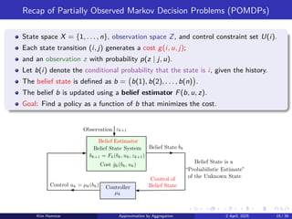 Recap of Partially Observed Markov Decision Problems (POMDPs)
State space X = {1, . . . , n}, observation space Z, and control constraint set U(i).
Each state transition (i, j) generates a cost g(i, u, j);
and an observation z with probability p(z | j, u).
Let b(i) denote the conditional probability that the state is i, given the history.
The belief state is defined as b = b(1), b(2), . . . , b(n)

.
The belief b is updated using a belief estimator F(b, u, z).
Goal: Find a policy as a function of b that minimizes the cost.
Initial State 15 1 5 18 4 19 9 21 25 8 12 13 c(0) c(k) c(k + 1) c(N 1) Parking Spaces
Stage 1 Stage 2 Stage 3 Stage N N 1 c(N) c(N 1) k k + 1
Heuristic Cost “Future” System xk+1 = fk(xk, uk, wk) xk Observations
Belief State pk Controller k
Initial State x0 s Terminal State t Length = 1
Initial State 15 1 5 18 4 19 9 21 25 8 12 13 c(0) c(k) c(k + 1) c(N 1) Parking Spaces
Stage 1 Stage 2 Stage 3 Stage N N 1 c(N) c(N 1) k k + 1
Heuristic Cost “Future” System xk+1 = fk(xk, uk, wk) xk Observations
Belief State pk Controller µk
Initial State 15 1 5 18 4 19 9 21 25 8 12 13 c(0) c(k) c(k + 1) c(N 1) Parking Sp
Stage 1 Stage 2 Stage 3 Stage N N 1 c(N) c(N 1) k k + 1
Heuristic Cost “Future” System xk+1 = fk(xk, uk, wk) xk Observations
Belief State k Controller µk
Initial State x0 s Terminal State t Length = 1
x0 a 0 1 2 t b C Destination
J(xk) ! 0 for all p-stable ⇡ from x0 with x0 2 X and ⇡ 2 Pp,x0 Wp+ = {J 2 J |
within Wp+
Initial State 15 1 5 18 4 19 9 21 25 8 12 13 c(0) c(k) c(k + 1) c(N 1) Parking Spaces
Stage 1 Stage 2 Stage 3 Stage N N 1 c(N) c(N 1) k k + 1
Heuristic Cost “Future” System xk+1 = fk(xk, uk, wk) xk Observations
Belief State pk Controller µk
Initial State x0 s Terminal State t Length = 1
x0 a 0 1 2 t b C Destination
Initial State 15 1 5 18 4 19 9 21 25 8 12 13 c(0) c(k) c(k + 1
Stage 1 Stage 2 Stage 3 Stage N N 1 c(N) c(N 1) k k
Heuristic Cost “Future” System xk+1 = fk(xk, uk, wk) x
Belief State k Controller µk
Initial State x0 s Terminal State t Length = 1
x0 a 0 1 2 t b C Destination
J(xk) ! 0 for all p-stable ⇡ from x0 with x0 2 X and ⇡ 2 P
within Wp+
p
bk Belief States bk+1 bk+2 Policy µ m Steps
Truncated Rollout Policy µ m Steps Φr∗
λ
B(b, u, z) h(u) Artificial Terminal to Terminal Cost gN (xN ) ik bk ik+1 bk+1 ik+2 uk uk+1 uk+2
Original System Observer Controller Belief Estimator zk+1 zk+2 with Cost gN (xN )
µ COMPOSITE SYSTEM SIMULATOR FOR POMDP
(a) (b) Category c̃(x, r̄) c∗(x) System PID Controller yk y ek = yk − y + − τ Object x h̃c(x, r̄)
uk = rpek + rizk + rddk ξij(u) pij(u)
Aggregate States j ∈ S f(u) u u1 = 0 u2 uq uq−1 . . . b = 0 ik b∗ b∗ = Optimized b Transition C
Policy Improvement by Rollout Policy Space Approximation of Rollout Policy at
One-step Lookahead with ˜
J(j) =
!
y∈A φjyry bk Control uk = µk(bk)
p(z; r) 0 z r r + $1 r + $2 r + $m r − $1 r − $2 r − $m · · · p1 p2 pm
.
.
. (e.g., a NN) Data (xs, cs)
V Corrected V Solution of the Aggregate Problem Transition Cost Transition Cost J∗
Start End Plus Terminal Cost Approximation S1 S2 S3 S Sm−1 Sm
licy µ m Steps
m Steps Φr∗
λ
minal to Terminal Cost gN (xN ) ik bk ik+1 bk+1 ik+2 uk uk+1 uk+2
ntroller Belief Estimator zk+1 zk+2 with Cost gN (xN )
MULATOR FOR POMDP
System PID Controller yk y ek = yk − y + − τ Object x h̃c(x, r̄) p(c | x)
uk = rpek + rizk + rddk ξij(u) pij(u)
u u1 = 0 u2 uq uq−1 . . . b = 0 ik b∗ b∗ = Optimized b Transition Cost
Rollout Policy Space Approximation of Rollout Policy at state i
j) =
!
y∈A φjyr∗
y b Control uk = µk(bk)
$m r − $1 r − $2 r − $m · · · p1 p2 pm
.
.
. (e.g., a NN) Data (xs, cs)
zk bk+1 = Fk(bk, uk, zk+1) ĝk(bk, uk)
SC ` Stages Riccati Equation Iterates P P0 P1 P2
2 1
2
P
P +1
Cost of Period k Stock Ordered at Period k Inventory System
r(uk) + cuk xk+1 = xk + u + k wk
Spider 1 Spider 2 Fly 1 Fly 2 n 1 n n + 1 n 2 0 1 2
zk+1 bk+1 = Fk(bk, uk, zk+1) ĝk(bk, uk)
SC ` Stages Riccati Equation Iterates P P0 P1 P2
2 1
2
P
P +1
Cost of Period k Stock Ordered at Period k Inventory System
r(uk) + cuk xk+1 = xk + u + k wk
Spider 1 Spider 2 Fly 1 Fly 2 n 1 n n + 1 n 2 0 1 2
Stock at Period k +1 Initial State A C AB AC CA CD ABC
ACB ACD CAB CAD CDA
zk+1 bk+1 = Fk(bk, uk, zk+1) Cost ĝk(bk, uk)
SC ` Stages Riccati Equation Iterates P P0 P1 P2
2 1
2
P
P +1
Cost of Period k Stock Ordered at Period k Inventory System
r(uk) + cuk xk+1 = xk + u + k wk
J1 J2 J∗ = T J∗ xk+1 = max(0, xk + uk − wk)
TETRIS An Infinite Horizon Stochastic Shortest Path Problem
x pxx(u) pxy(u) pyx(u) pyy(u) pxt(u) pyt(u) x y
αpxx(u) αpxy(u) αpyx(u) αpyy(u) 1 − α
Belief Estimator = minµ TµJ Cost 0 Cost g(x, u, y) System State Data Contr
tion
Optimal cost Cost of rollout policy µ̃ Cost of base policy µ
Cost E
!
g(x, u, y)

Cost E
!
g(i, u, j)

“On-Line Play”
Value Network Current Policy Network Approximate Policy
Consider an undiscounted infinite horizon deterministic problem, involving the Sy
The system can be kept at the origin at zero cost by some control i.e.,
xk+1 = f(xk, uk)
and the cost per stage
g(xk, uk) ≥ 0, for all (xk, uk)
f(0, uk) = 0, g(0, uk) = 0 for some control uk ∈ Uk(0)
(! − 1)-Stages Minimization Control of Belief State
x x̄ x̄ = f(x, u, w) g(x, u, w) u1 (x, u1) u2 (x, u1, u2)
Consider an undiscounted infinite horizon deterministic problem, involving the System: Cost:
The system can be kept at the origin at zero cost by some control i.e.,
xk+1 = f(xk, uk)
and the cost per stage
g(xk, uk) ≥ 0, for all (xk, uk)
f(0, uk) = 0, g(0, uk) = 0 for some control uk ∈ Uk(0)
(! − 1)-Stages Minimization Control of Belief State
x x̄ x̄ = f(x, u, w) g(x, u, w) u1 (x, u1) u2 (x, u1, u2)
F(K)x2 = min
u∈
!
= min
L∈
m
u
= min
L∈
!
or
F(K) = min
L∈
FL(K),
y0 y1 H(y) = G(y) − y G(y) Region of A
Belief State is a “Probabilistic Estimate”
Given quadratic cost approximation ˜
J(x
L̃ = arg min
L
FL
c(2) c(m−1) c(m) c(m+1) c(M) c(M −1) Lin
to construct the one-step lookahead policy µ̃(x
F(K)x2 = min
u∈
!
qx2 + ru2 + K(ax +
= min
L∈
min
u=Lx
!
qx2 + ru2 + K(
= min
L∈
!
q + rL2 + K(a + bL
or
F(K) = min
L∈
FL(K), with FL(K) = (a +
y0 y1 H(y) = G(y) y G(y) Region of Attraction of y∗
Belief State is a “Probabilistic Estimate” of the Unknown St
Given quadratic cost approximation ˜
J(x) = K̃x2, we find
L̃ = arg min
L
FL(K̃) H(y) = G(y) −
c(2) c(m−1) c(m) c(m+1) c(M) c(M −1) Linear Stable Policy Qu
F(K)x2 = min
u∈
!
qx2 + ru2 + K(ax + bu)2

= min
L∈
min
u=Lx
!
qx2 + ru2 + K(ax + bu)2

= min
L∈
!
q + rL2 + K(a + bL)2

x2
or
F(K) = min
L∈
FL(K), with FL(K) = (a + bL)2K + q + rL2
y0 y1 H(y) = G(y) − y G(y) Region of Attraction of y∗
Belief State is a “Probabilistic Estimate of the Unknown State
Given quadratic cost approximation ˜
J(x) = K̃x2, we find
L̃ = arg min
L
FL(K̃) H(y) = G(y) − y G(y)
ive Terminal Cost Approximation Observation
lving the Bellman Eq. Kx2 = F(K)x2 or K = F(K)
Jk+1(x) = Kk+1x2 = F(Kk)x2
mponent Control u = (u1, . . . , um) u1 um
an Equation on Space of Quadratic Functions J(x) = Kx2 KS
Kim Hammar Approximation by Aggregation 2 April, 2025 15 / 39
 