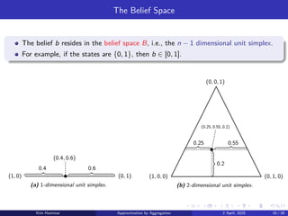 The Belief Space
The belief b resides in the belief space B, i.e., the n − 1 dimensional unit simplex.
For example, if the states are {0, 1}, then b ∈ [0, 1].
(b) 2-dimensional unit simplex.
0.25 0.55
0.2
(1, 0, 0) (0, 1, 0)
(0, 0, 1)
(0.25, 0.55, 0.2)
(a) 1-dimensional unit simplex.
(1, 0) (0, 1)
0.4 0.6
(0.4, 0.6)
Kim Hammar Approximation by Aggregation 2 April, 2025 16 / 39
 