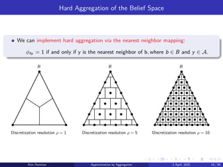 Hard Aggregation of the Belief Space
We can implement hard aggregation via the nearest neighbor mapping:
ϕby = 1 if and only if y is the nearest neighbor of b, where b ∈ B and y ∈ A.
Discretization resolution ρ = 1
B
Discretization resolution ρ = 5
B
Discretization resolution ρ = 10
B
Kim Hammar Approximation by Aggregation 2 April, 2025 18 / 39
 