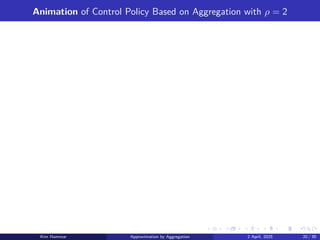 Animation of Control Policy Based on Aggregation with ρ = 2
Kim Hammar Approximation by Aggregation 2 April, 2025 20 / 39
 