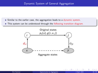 Dynamic System of General Aggregation
Similar to the earlier case, the aggregation leads to a dynamic system.
This system can be understood through the following transition diagram.
i j
x y
Aggregate states
Original states
pij (u), g(i, u, j)
dxi ϕjy
Kim Hammar Approximation by Aggregation 2 April, 2025 25 / 39
 