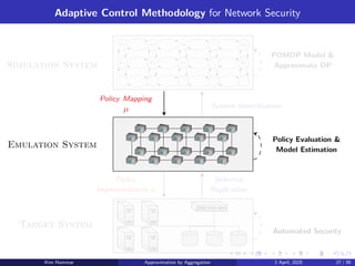Adaptive Control Methodology for Network Security
s1,1 s1,2 s1,3 . . . s1,n
s2,1 s2,2 s2,3 . . . s2,n
.
.
.
.
.
.
.
.
.
.
.
.
.
.
.
Emulation System
Target System
System Identification
Policy Mapping
µ
Selective
Replication
Policy
Implementation µ
Simulation System
Automated Security
Policy Evaluation 
Model Estimation
POMDP Model 
Approximate DP
Kim Hammar Approximation by Aggregation 2 April, 2025 27 / 39
 