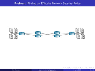 Problem: Finding an Effective Network Security Policy
Kim Hammar Approximation by Aggregation 2 April, 2025 28 / 39
 
