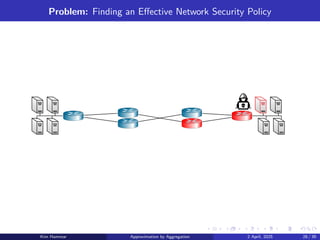Problem: Finding an Effective Network Security Policy
Kim Hammar Approximation by Aggregation 2 April, 2025 28 / 39
 